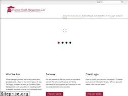 Sites similar to creativewealthllc.com