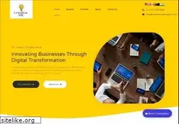 Sites similar to creativewebexpert.com