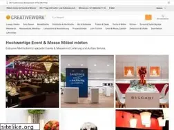 Sites similar to creativework.ch