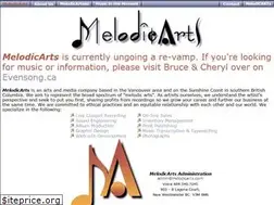 Sites similar to creativeworship.ca