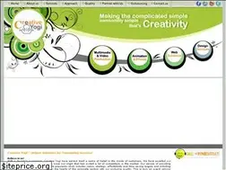 Sites similar to creativeyogi.com