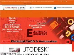 Sites similar to creativezones.in