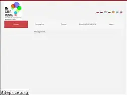 Sites similar to creativityandcollaboration.com