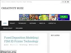Sites similar to creativitybuzz.org