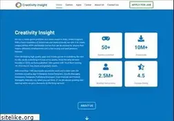 Sites similar to creativityinsight.co.uk