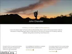 Sites similar to creativityist.com