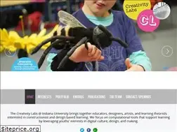 Sites similar to creativitylabs.com
