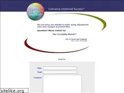 Sites similar to creativitymatrix.com