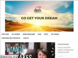 Sites similar to creativityrv.com