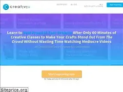 Sites similar to creativiu.com
