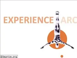 Sites similar to creativiva.com