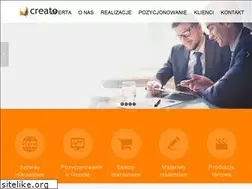Sites similar to creato.pl