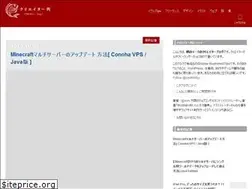 Sites similar to creator-hey.com