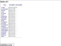 Sites similar to creator.hr