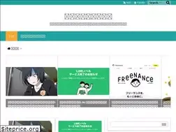 Sites similar to creators-work.com