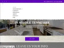Sites similar to creatorsstone.com