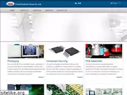 Sites similar to creatpcba.com