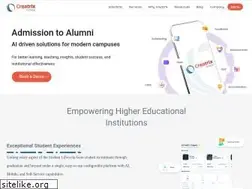 Sites similar to creatrixcampus.com