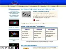 Sites similar to creatvmicrotech.com
