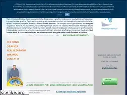Sites similar to creazioneloghi.com