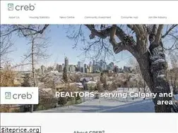 Sites similar to creb.com