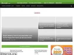 Sites similar to crebnow.com