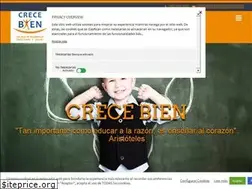 Sites similar to crecebien.es
