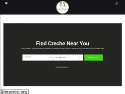 Sites similar to creche-nurseryschools.co.za