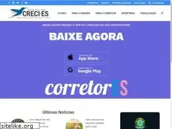 Sites similar to crecies.gov.br