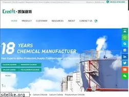 Sites similar to crecompany.com