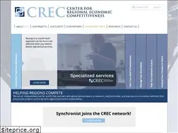 Sites similar to creconline.org