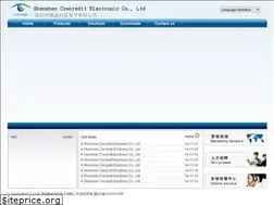 Sites similar to crecreditcctv.com