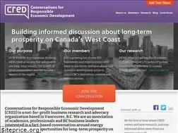 Sites similar to credbc.ca