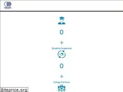 Sites similar to credenc.com