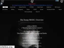 Sites similar to credexp.com