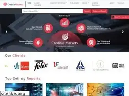 Sites similar to crediblemarkets.com