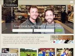Sites similar to credibles.co