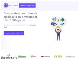 Sites similar to credit-auto.info