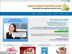 Sites similar to credit-israel.co.il