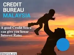 Sites similar to creditbureau.com.my
