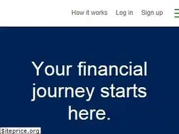 Sites similar to creditcarma.com
