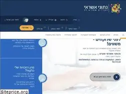 Sites similar to creditdata.org.il