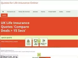 Sites similar to creditfinancecentre.co.uk