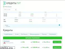 Sites similar to creditforums.ru