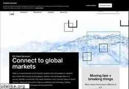 Sites similar to creditma.com