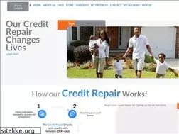 Sites similar to creditoneusa.com