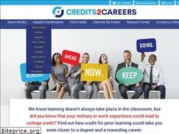 Sites similar to credits2careers.org