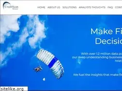 Sites similar to creditscan.com.my