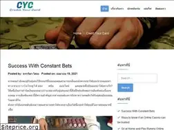 Sites similar to credityourcard.com