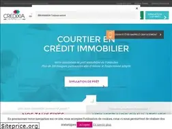 Sites similar to credixia.com